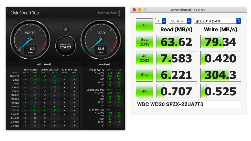 ineo USB3.1 Gen2 ポータブルHDD 2TB ベンチマーク