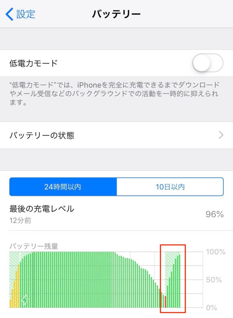 iOS設定-バッテリー